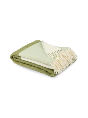 Layer Throw Blanket